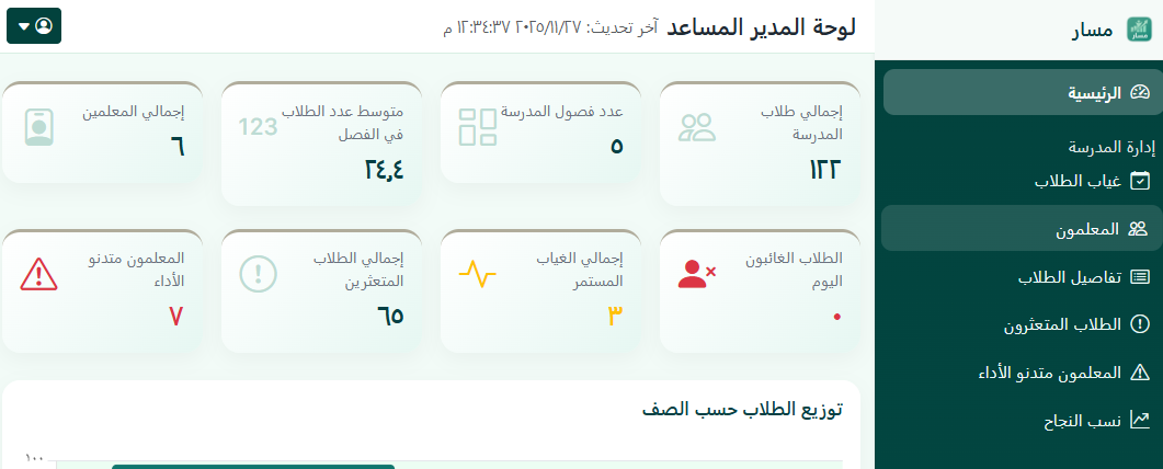 لوحة تحكم مسار